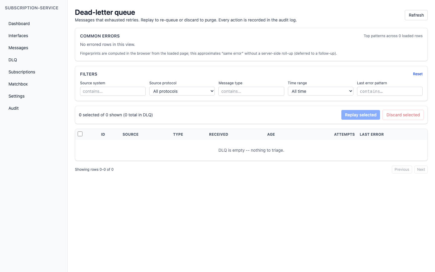 subscription-service admin UI — DLQ