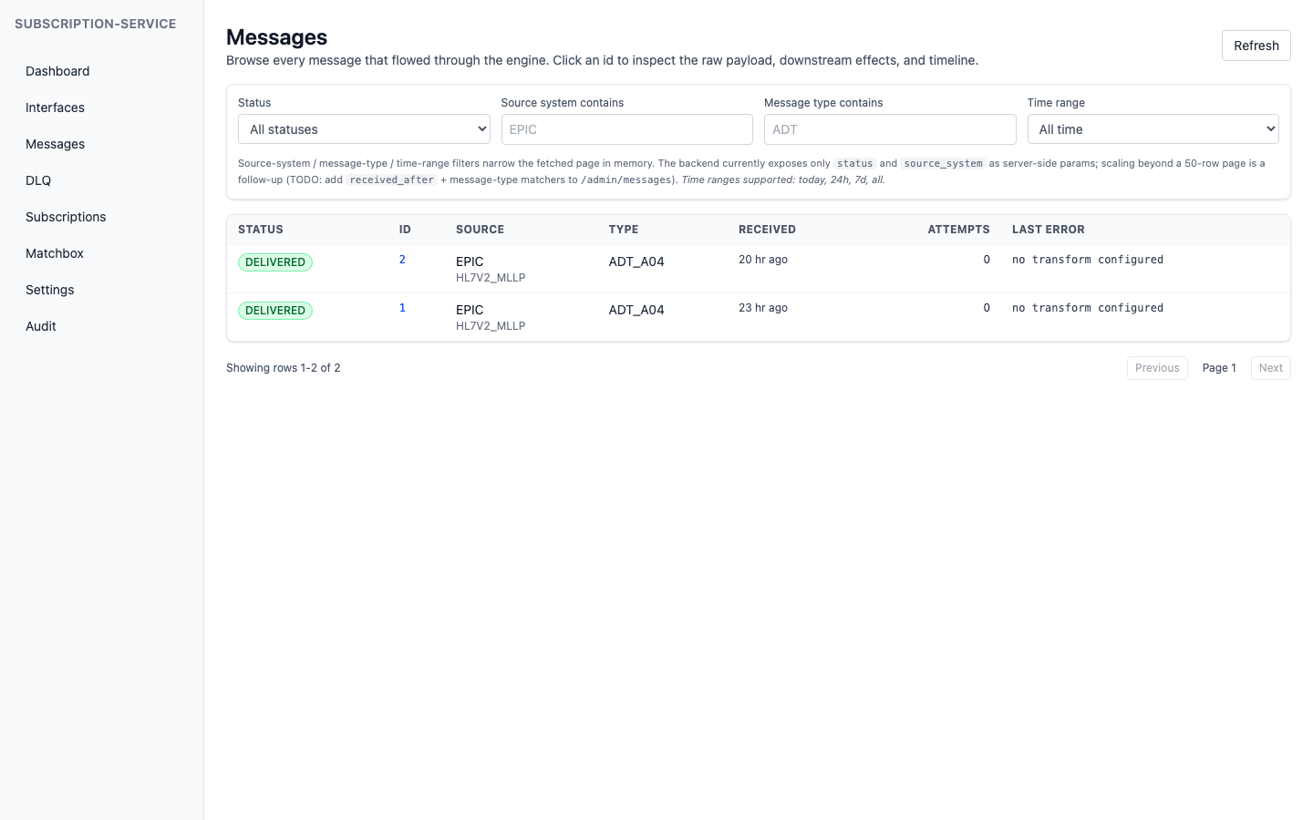 subscription-service admin UI — Messages